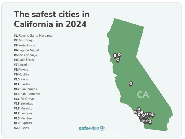 Detail Gallery Image 8 of 18 For 16 Mapache, Rancho Santa Margarita,  CA 92688 - 4 Beds | 2/1 Baths