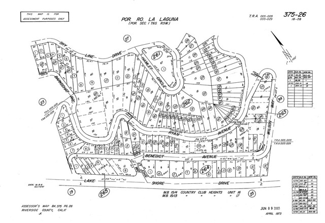 Detail Gallery Image 1 of 1 For 25 Benedict Ave, Lake Elsinore,  CA 92530 - – Beds | – Baths