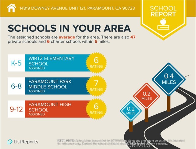 14819 Downey Avenue, Paramount CA: https://media.crmls.org/medias/79ff484f-97bd-443e-a933-878bcceac4ac.jpg