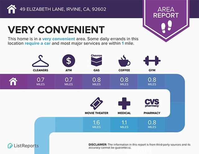 Detail Gallery Image 38 of 38 For 49 Elizabeth Ln, Irvine,  CA 92602 - 4 Beds | 2/1 Baths