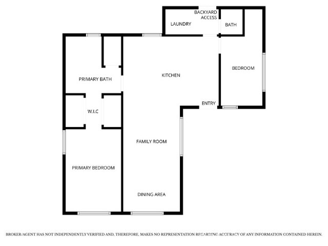 Detail Gallery Image 21 of 21 For 20101 E Clark Ave, Orange,  CA 92869 - 2 Beds | 1/1 Baths