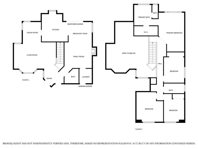 3031 Mountainside Drive, Corona CA: https://media.crmls.org/medias/7e0658e9-67a4-4b6e-9132-ad719d6d538b.jpg