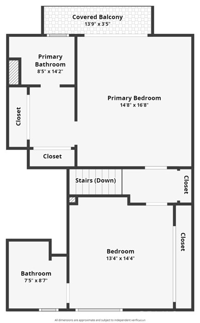 Detail Gallery Image 38 of 38 For 1159 Rankins Ln, San Bernardino,  CA 92404 - 2 Beds | 2/1 Baths