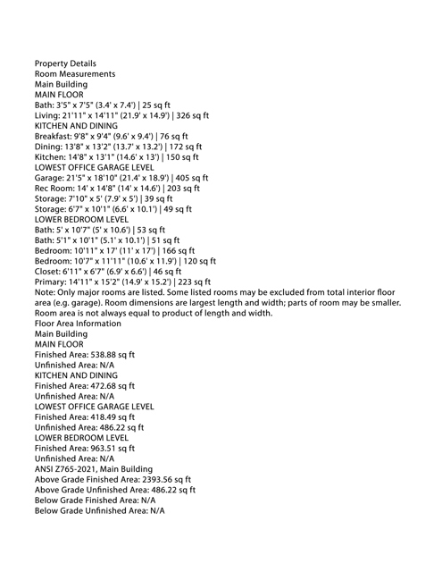 ANSI Measurement Property Details