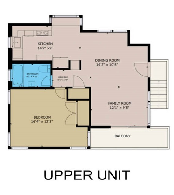 Approximate dimensions of the upper unit