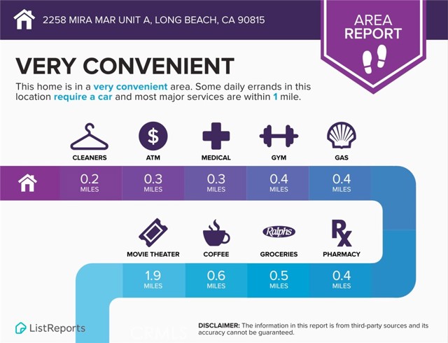 Detail Gallery Image 35 of 38 For 2258 Mira Mar a,  Long Beach,  CA 90815 - 1 Beds | 1 Baths