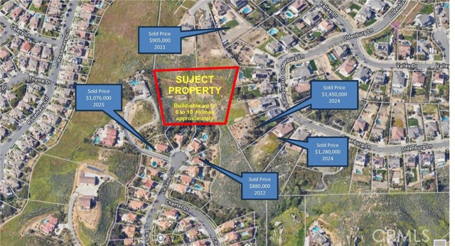 Details for 1130 La Salle Cir, Corona, CA 92879