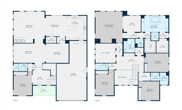 Detail Gallery Image 25 of 30 For 16154 Skyridge Dr, Riverside,  CA 92503 - 5 Beds | 3/1 Baths