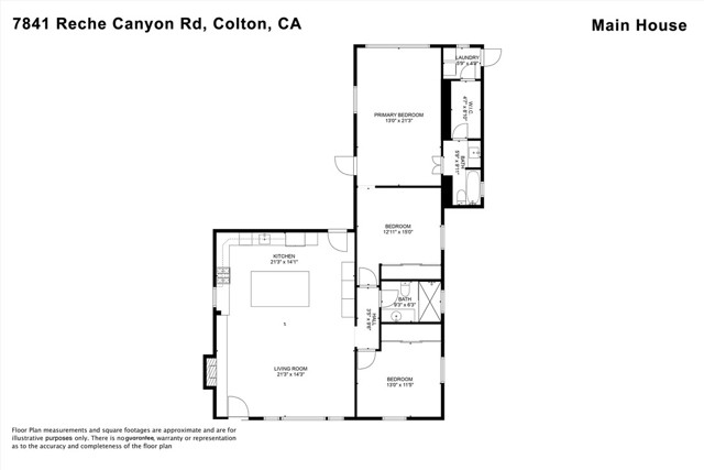 Detail Gallery Image 66 of 66 For 7841 Reche Canyon Rd, Colton,  CA 92324 - 4 Beds | 2 Baths