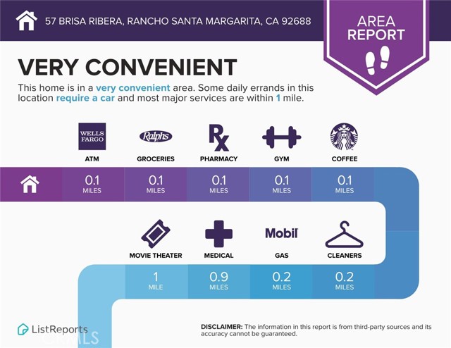 Detail Gallery Image 11 of 13 For 73 Brisa Del Lago, Rancho Santa Margarita,  CA 92688 - 1 Beds | 1 Baths