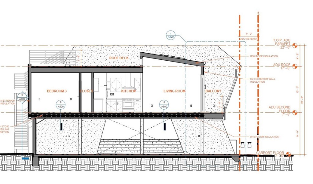 MLS #SB25267049 image #33