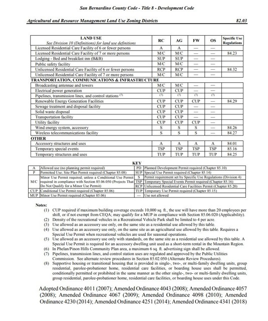 Detail Gallery Image 10 of 10 For 57227121 Kingston Rd, Baker,  CA 89019 - – Beds | – Baths