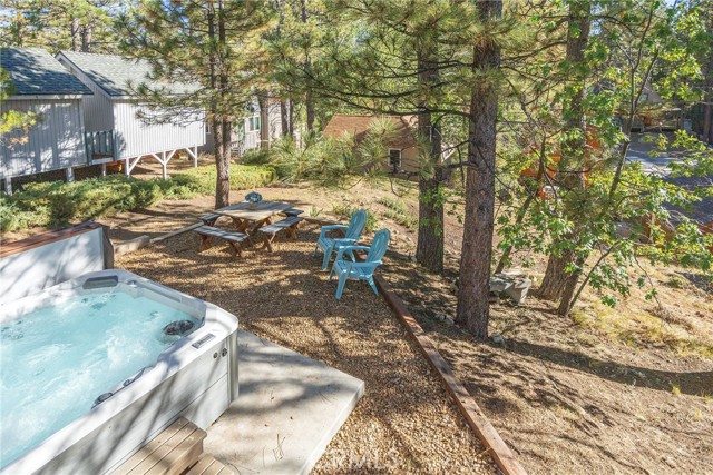 40189 Mahanoy Lane, Big Bear Lake, CA 92315