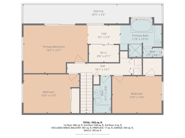 Detail Gallery Image 38 of 40 For 24502 Albrun Ct, Crestline,  CA 92325 - 3 Beds | 2/1 Baths
