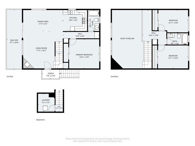 401 Grass Valley, Lake Arrowhead, CA 92352
