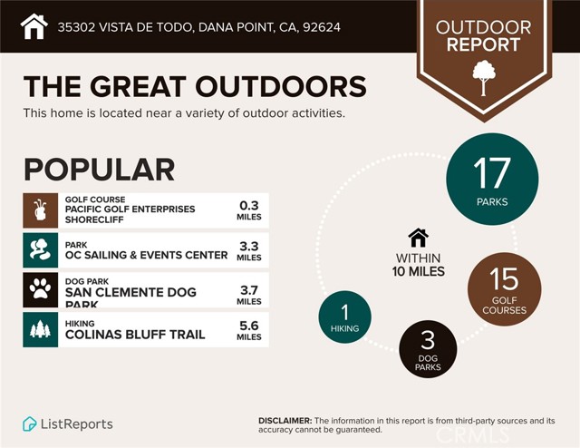 Detail Gallery Image 51 of 53 For 35302 Vista De Todo, Dana Point,  CA 92624 - 4 Beds | 3 Baths