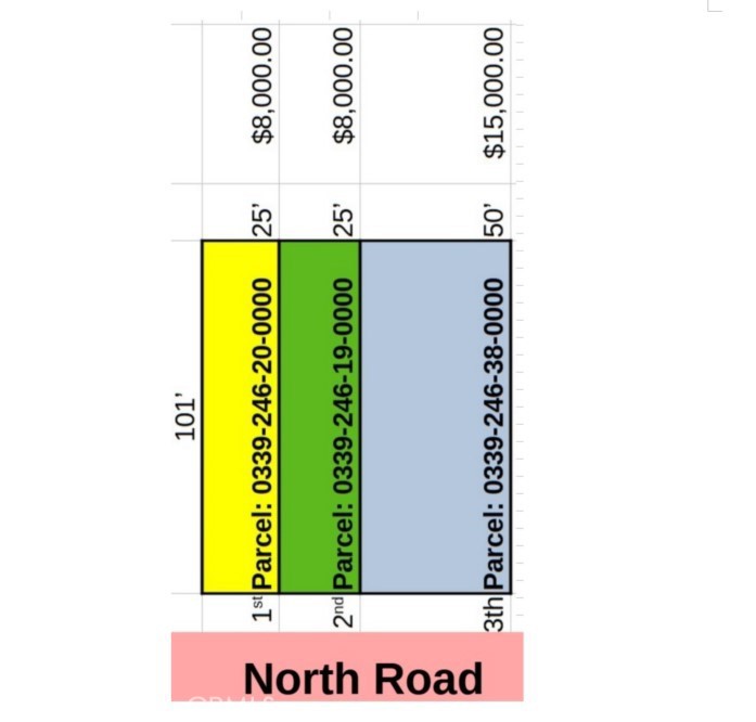 38 North Road, Twin Peaks, CA 92391