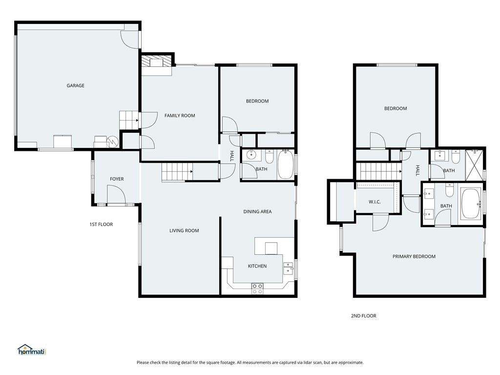 MLS #FR25264092 image #35