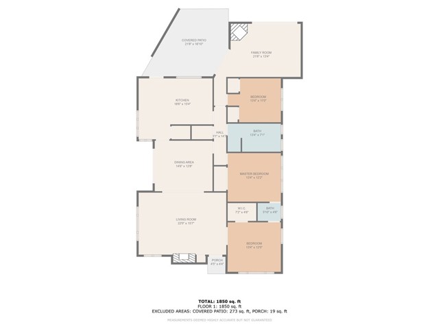 Detail Gallery Image 49 of 50 For 2415 N French St, Santa Ana,  CA 92706 - 3 Beds | 1/1 Baths