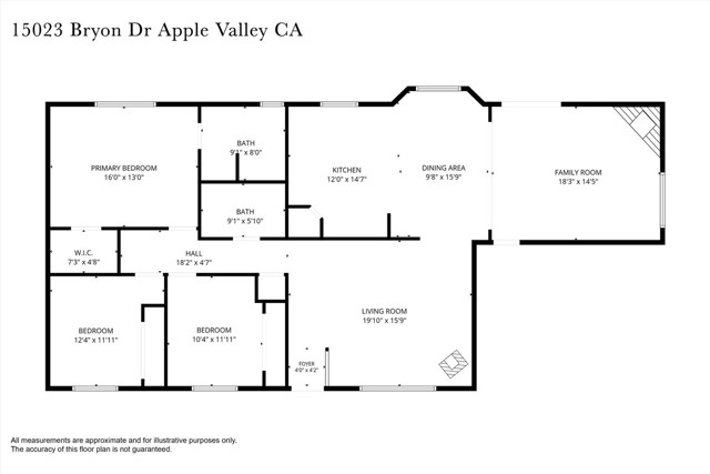 15023 Byron Dr, San Bernardino County, CA 92307 photo 51