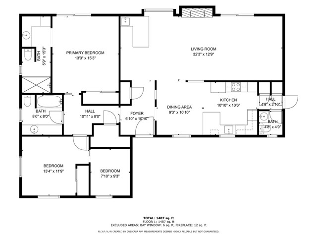 Detail Gallery Image 34 of 35 For 58054 Bonanza Dr, Yucca Valley,  CA 92284 - 2 Beds | 2/1 Baths