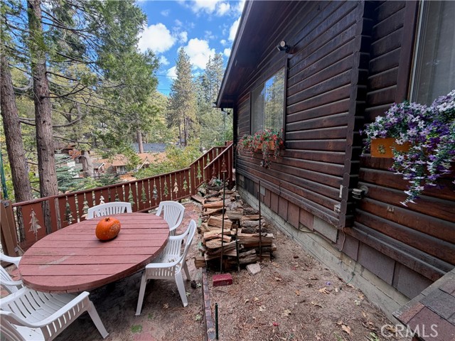32145 Fern Drive, Running Springs, CA 92382