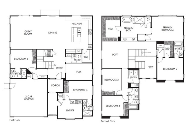 Detail Gallery Image 2 of 2 For 16048 Richvale Dr, Whittier,  CA 90604 - 6 Beds | 5/1 Baths