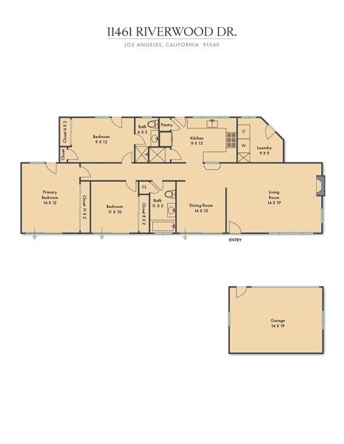 Property Photo from MLS