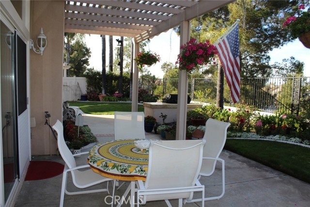 Covered Patio View