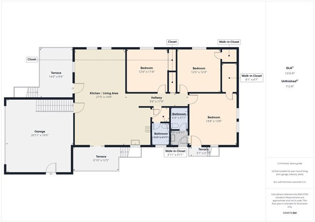 Property Photo from MLS