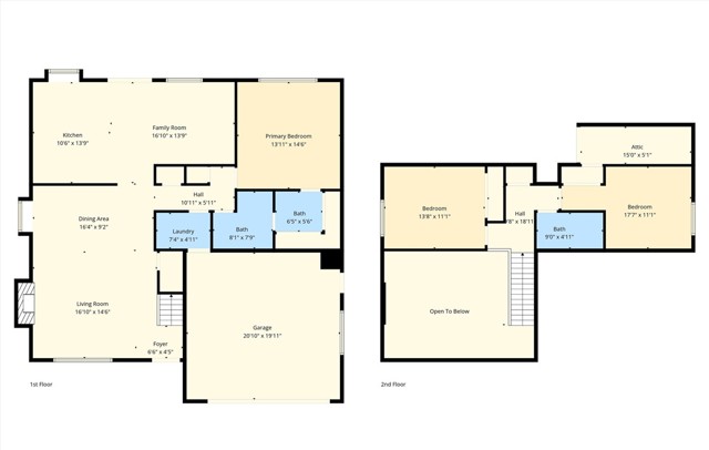 Detail Gallery Image 29 of 29 For 11196 Rogers St, Riverside,  CA 92505 - 3 Beds | 2 Baths