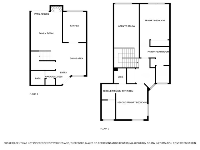 Detail Gallery Image 14 of 28 For 2186 Avocado Dr, Tustin,  CA 92782 - 2 Beds | 2/1 Baths