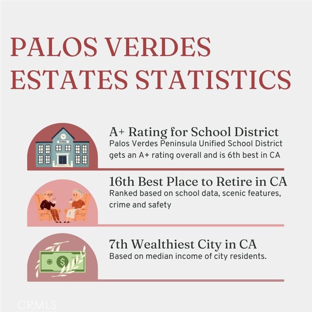 Palos Verdes Estates Statistics