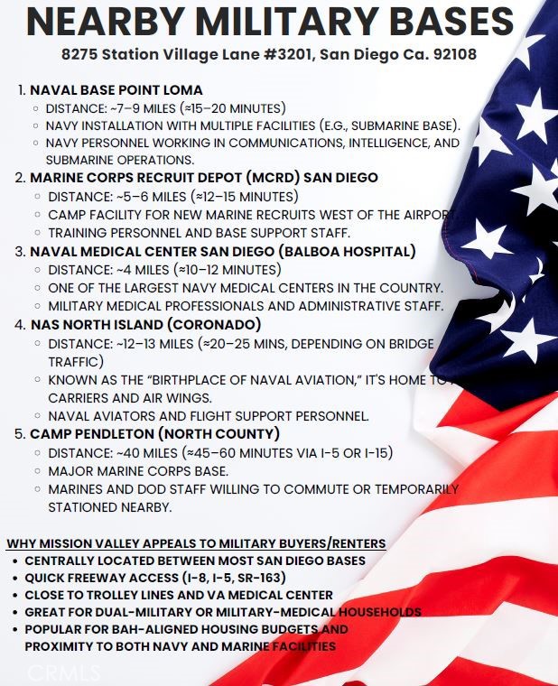 MLS #SW25223301 image #63