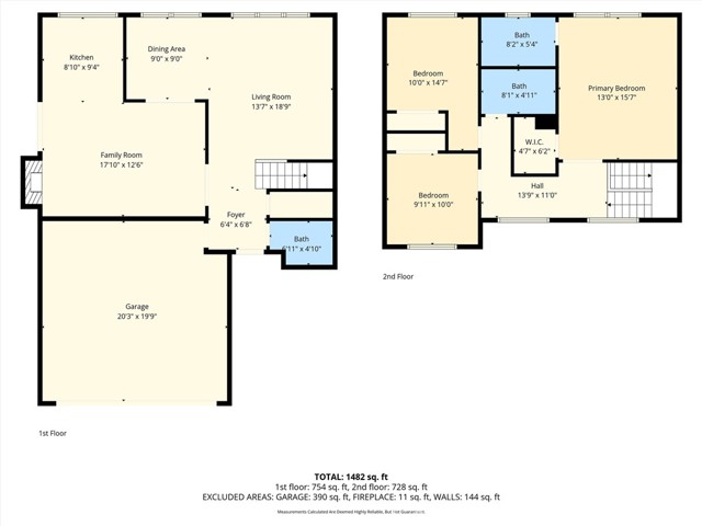 Detail Gallery Image 18 of 18 For 6800 Cedarbark Ct, Oak Park,  CA 91377 - 3 Beds | 2/1 Baths