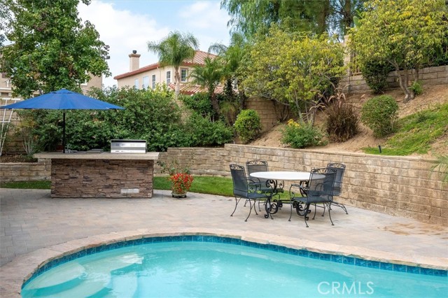 Image 30 of 40 For 22025 Lytle Court