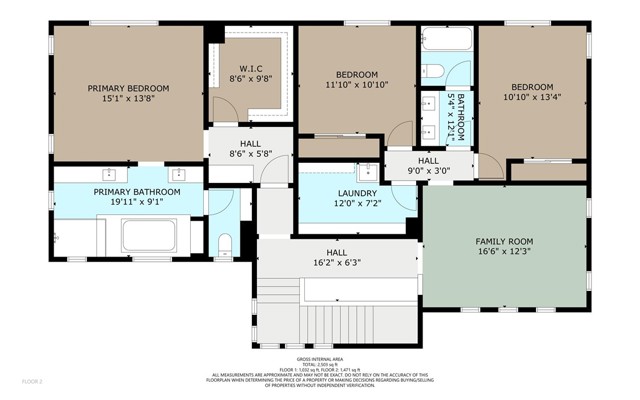 Property Photo from MLS