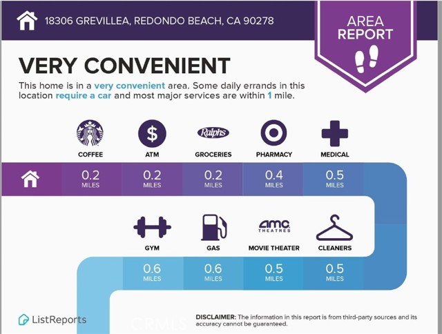 18306 Grevillea Avenue, Redondo Beach, California 90278, 3 Bedrooms Bedrooms, ,Residential,Sold,Grevillea,SB22090777