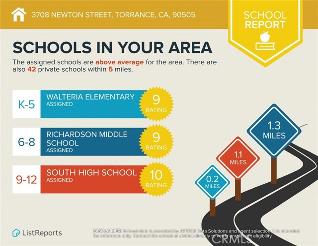 Detail Gallery Image 58 of 61 For 3708 Newton St, Torrance,  CA 90505 - 2 Beds | 3 Baths
