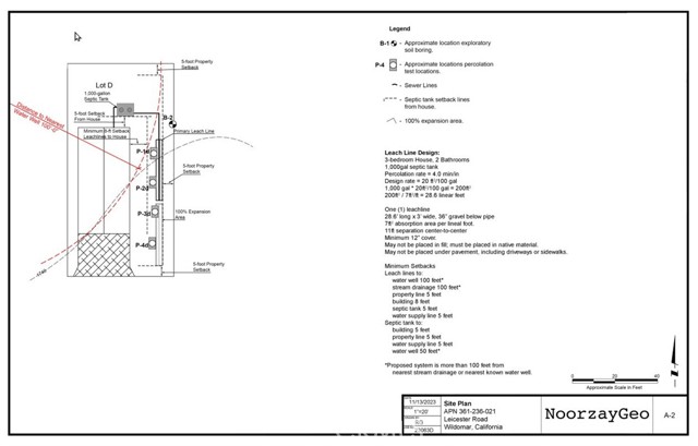 Detail Gallery Image 5 of 9 For 0 Leicester #021 Rd, Wildomar,  CA 92584 - – Beds | – Baths