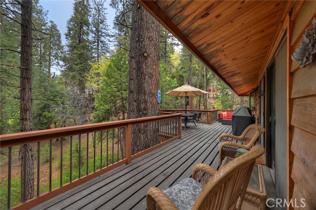 2358 Rim Of The World, Running Springs, CA 92382