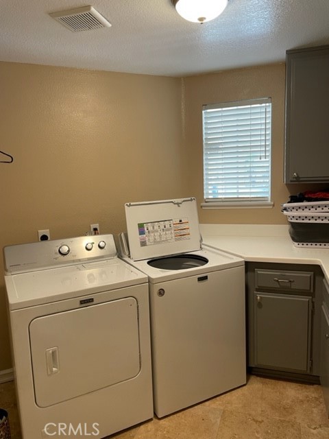 3237 Rainforest Drive, Riverside, CA, 92503 3237 Rainforest Drive, Riverside, CA, 92503