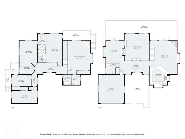 Detail Gallery Image 46 of 46 For 27363 Matterhorn Dr, Lake Arrowhead,  CA 92352 - 5 Beds | 3/1 Baths