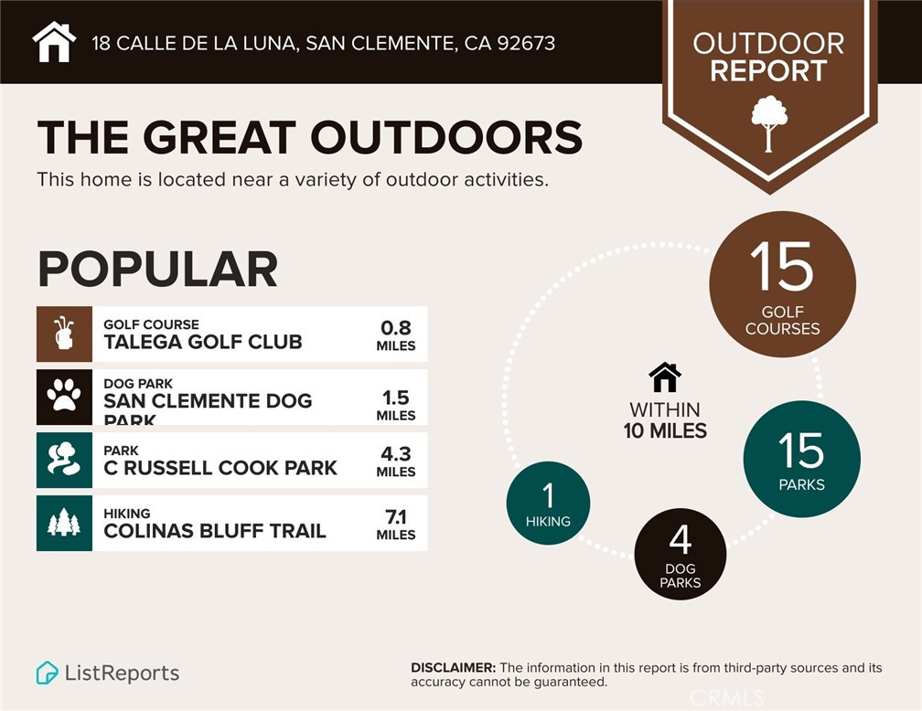 MLS #OC26002514 image #70