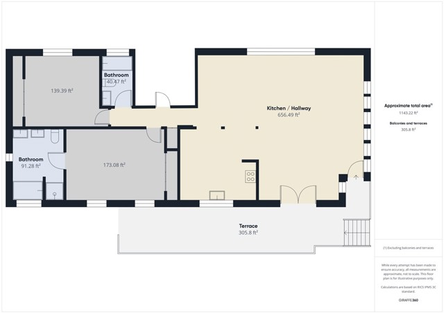 Detail Gallery Image 20 of 21 For 1550 Rimpau Ave #39,  Corona,  CA 92881 - 2 Beds | 2 Baths