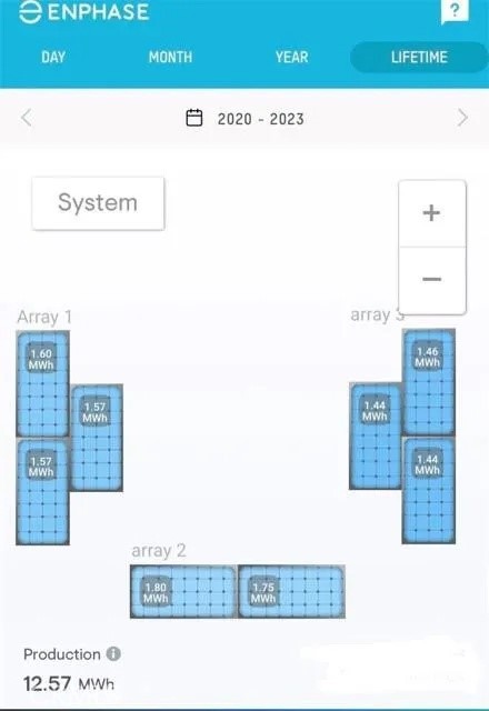 Detail Gallery Image 51 of 51 For 1818 W 81st, Los Angeles,  CA 90047 - 4 Beds | 2 Baths