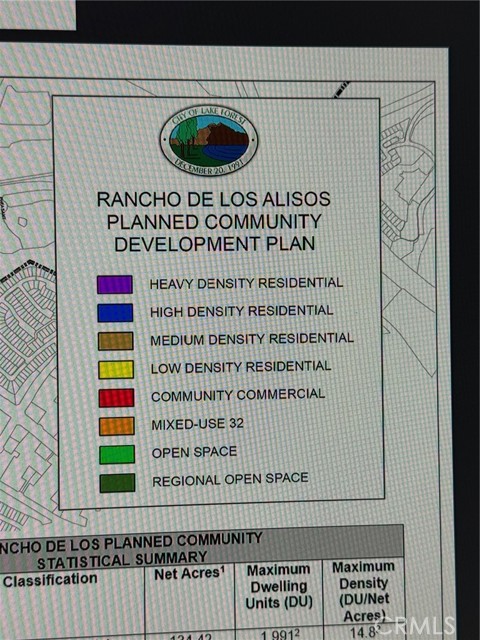 Detail Gallery Image 2 of 6 For 21621 Canada, Lake Forest,  CA 92630 - – Beds | – Baths