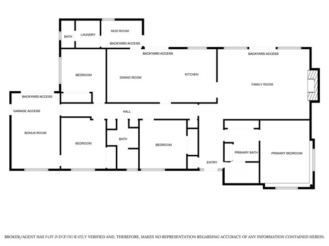 Detail Gallery Image 28 of 28 For 508 Green Acre Dr, Fullerton,  CA 92835 - 4 Beds | 2/1 Baths