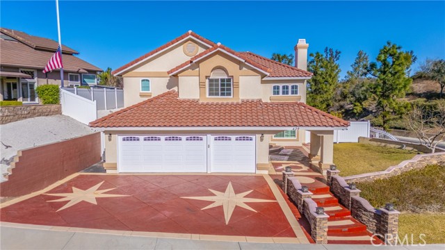 Details for 429 Somerset Circle, Corona, CA 92879