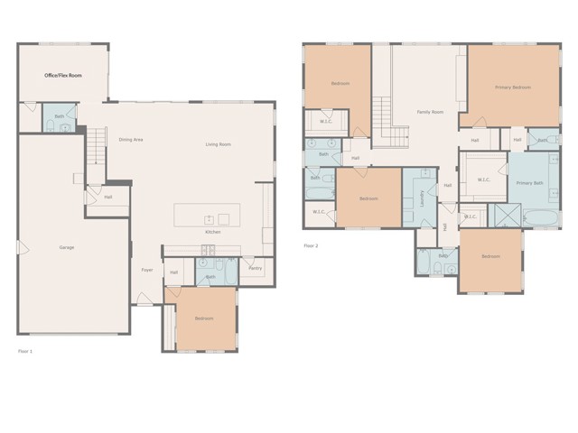 Detail Gallery Image 21 of 27 For 2550 E Penelope Ln, Ontario,  CA 91762 - 5 Beds | 4/1 Baths